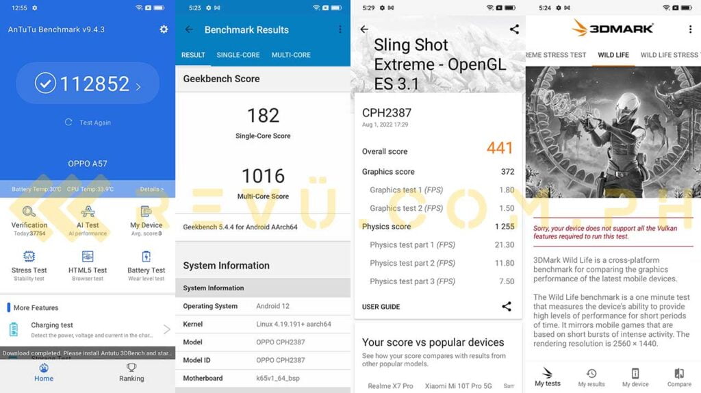 OPPO A57 2022 benchmark scores via Revu Philippines