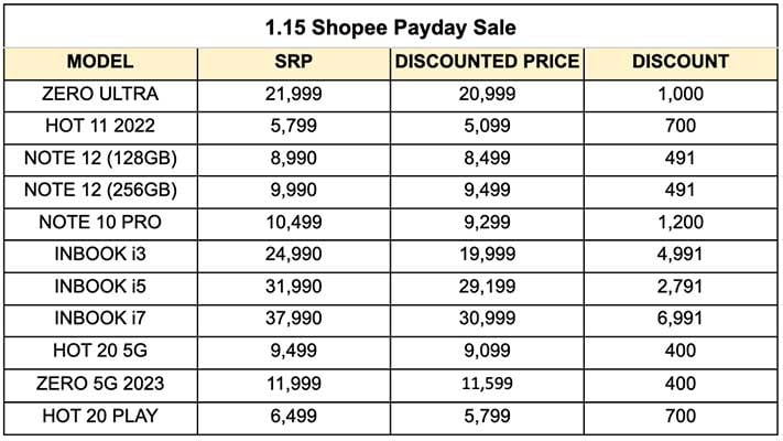 Discounted Infinix phones and laptops at Jan 15 payday sale on Shopee via Revu Philippines