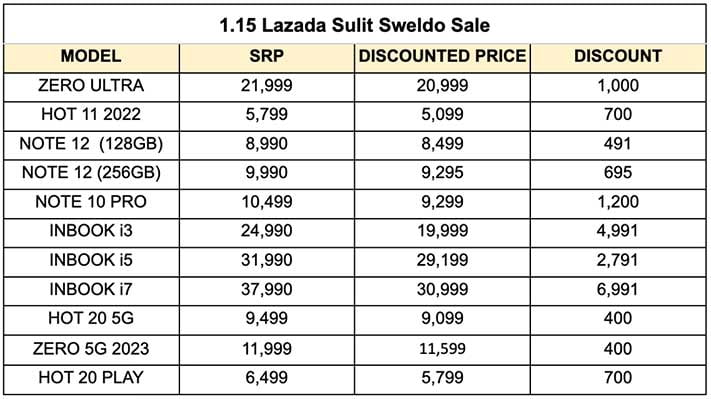 Infinix phones, laptops up to 15% off at 1.15 Payday Sale - revü