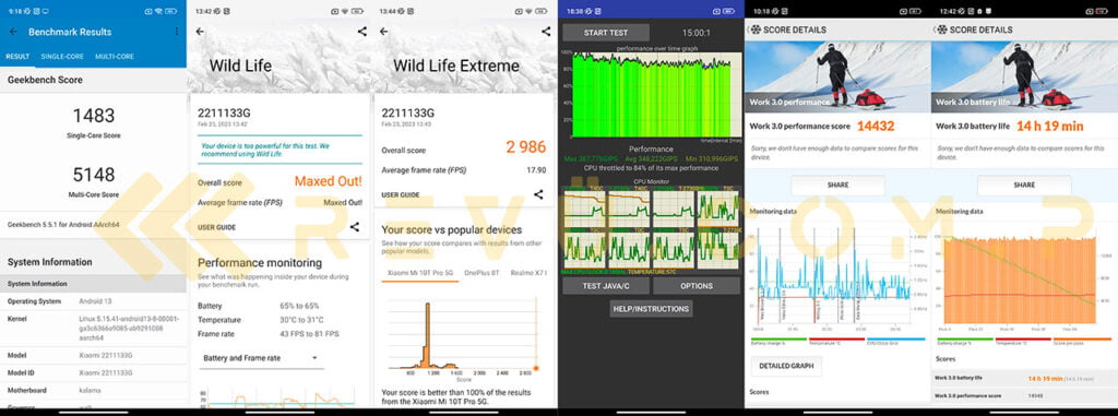 Xiaomi 13 benchmark scores via Revu Philippines