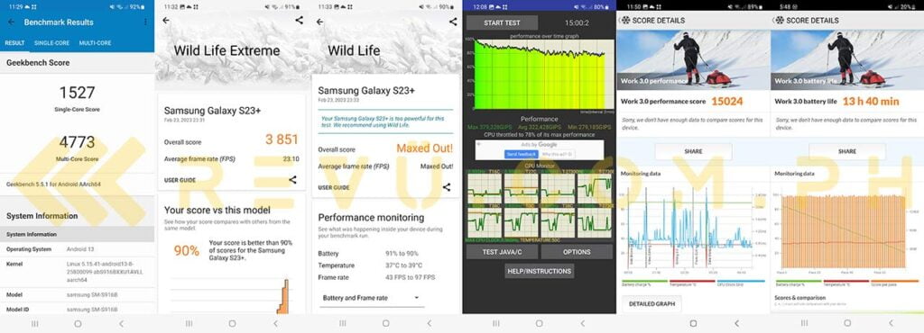 Samsung Galaxy S23 Plus benchmark scores via Revu Philippines