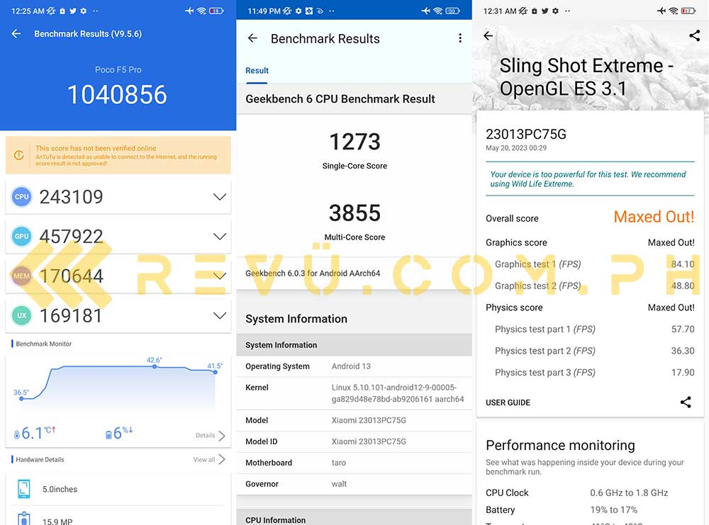 POCO F5 Pro benchmark scores in review by Revu Philippines