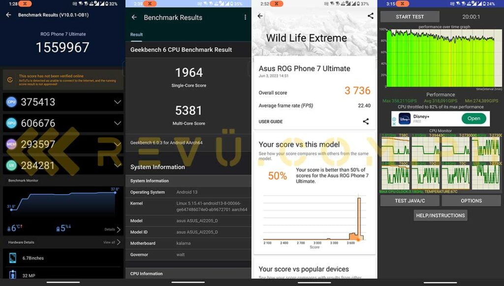 ASUS ROG Phone 7 Ultimate benchmark scores without the AeroActive Cooler 7 via Revu Philippines