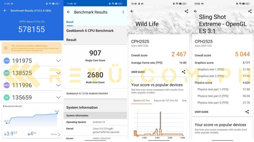 OPPO Reno10 Pro 5G benchmark scores by Revu Philippines