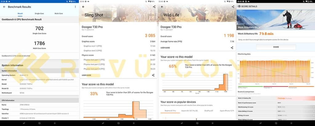 DOOGEE T30 Pro benchmark scores and battery life test via Revu Philippines
