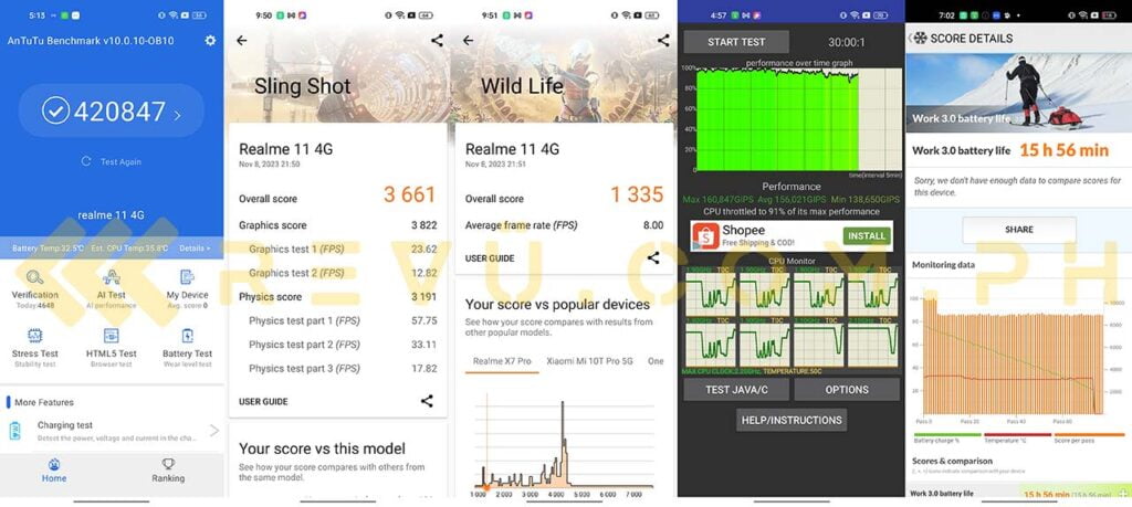 realme 11 benchmark scores in review by Revu Philippines