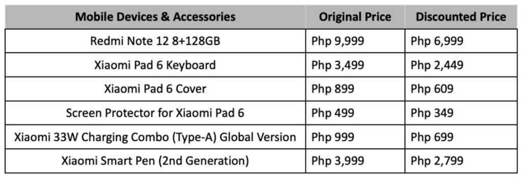 Xiaomi 12.12 sale prices of mobile devices and accessories via Revu Philippines