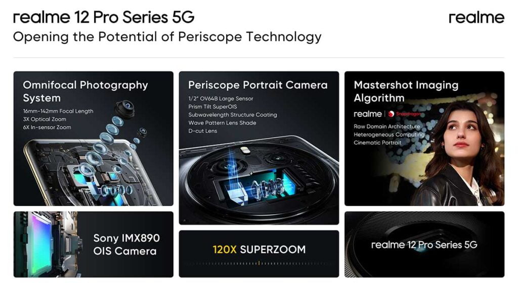 realme 12 Pro Series 5G key camera specs and features via Revu Philippines