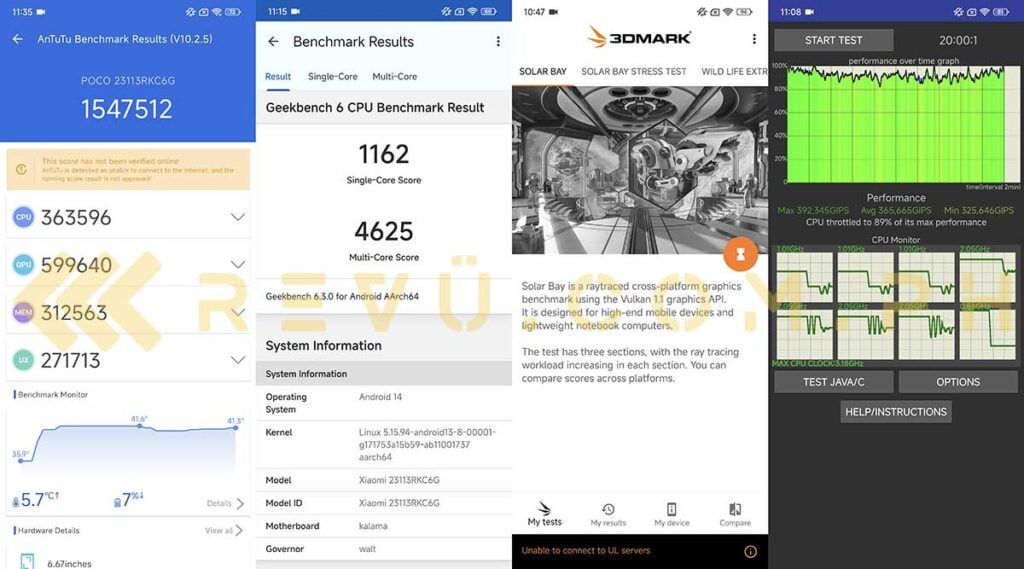 POCO F6 Pro benchmark scores via Revu Philippines