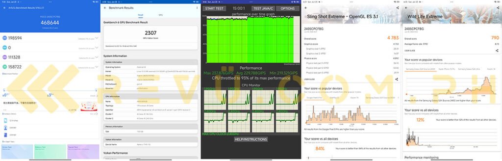 POCO Pad benchmark scores via Revu Philippines