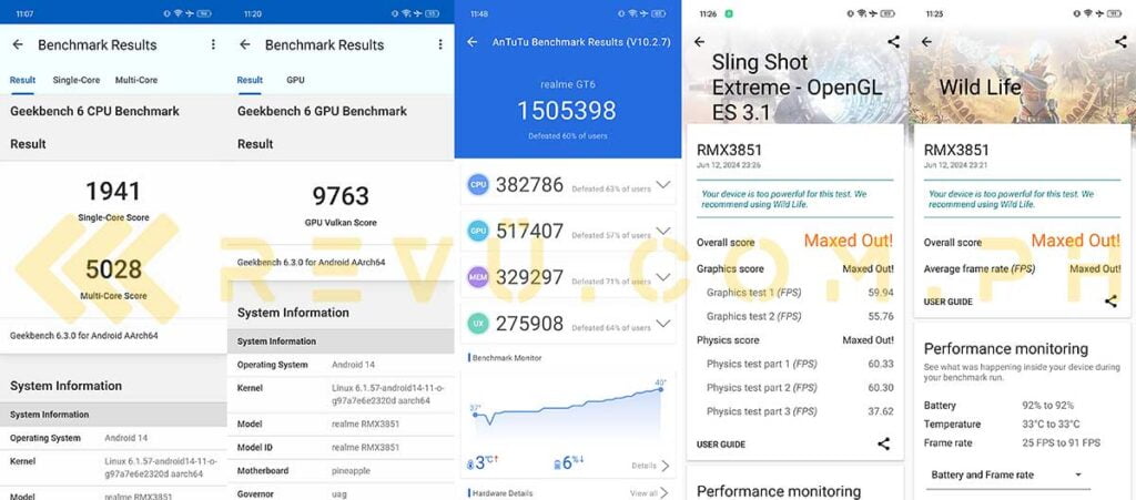 realme GT 6 benchmark scores via Revu Philippines