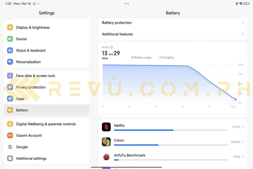 Xiaomi Pad 7 real-world battery life test result via Revu Philippines