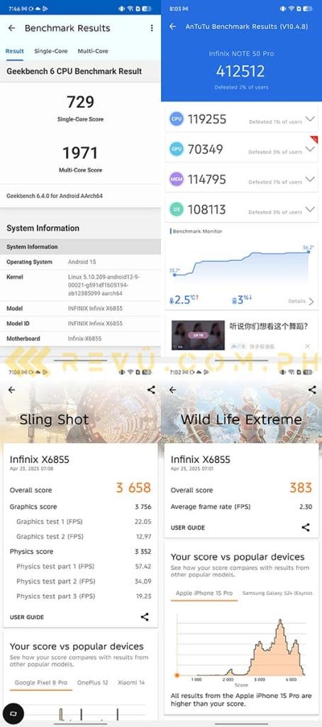 Infinix NOTE 50 Pro benchmark scores via Revu Philippines