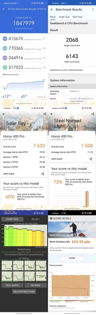 HONOR 400 Pro 5G benchmark scores and battery life test results via Revu Philippines