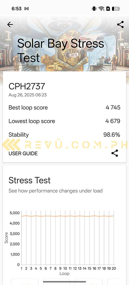 OPPO Reno14 5G Solar Bay Stress Test result by Revu Philippines