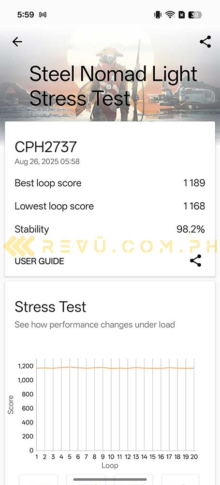 OPPO Reno14 5G Steel Nomad Light Stress Test result by Revu Philippines