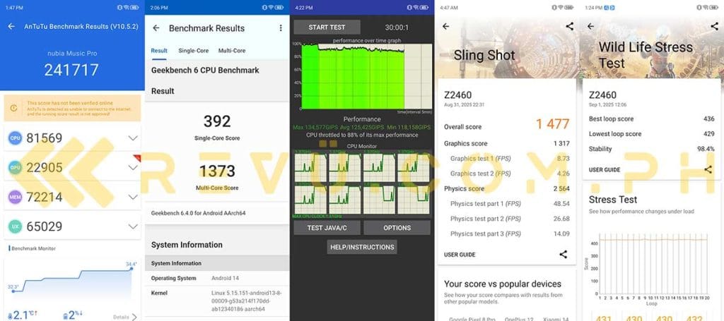 nubia Music Pro benchmark scores in testing by Revu Philippines