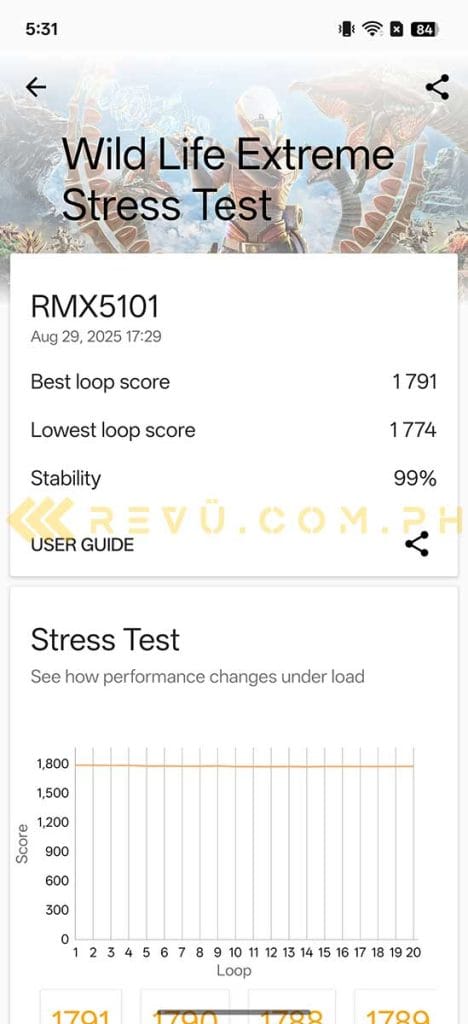 realme 15 Pro 5G Wild Life Extreme Stress Test benchmark score via Revu Philippines