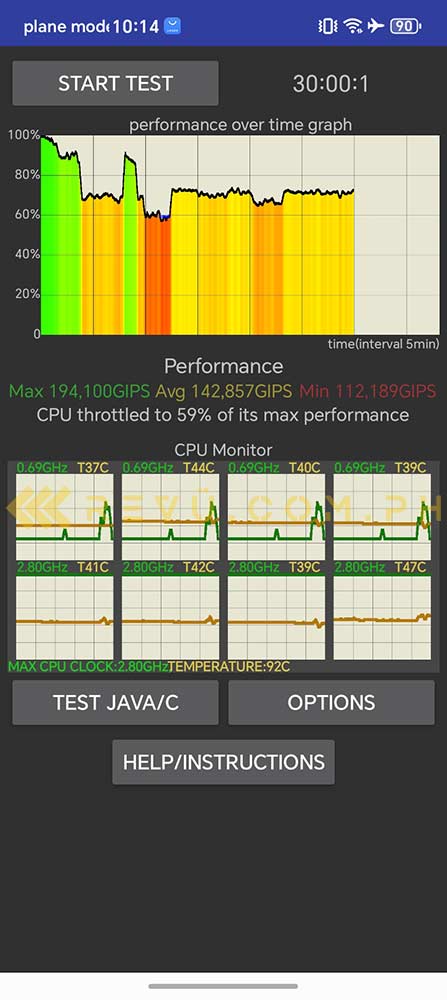 HONOR X7d benchmark score via Revu Philippines