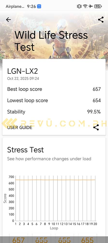 HONOR X7d benchmark score via Revu Philippines