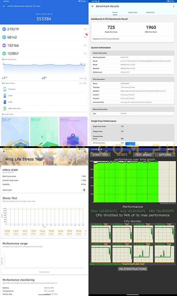 Infinix XPAD 20 Pro benchmark scores by Revu Philippines
