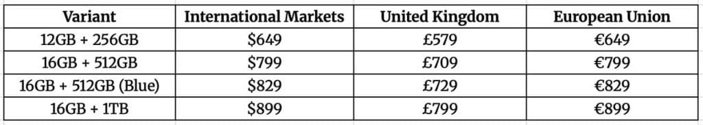 nubia Z80 Ultra complete list of global prices via Revu Philippines