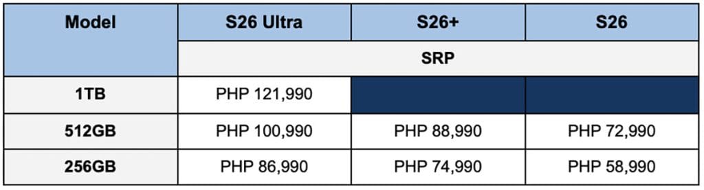 Samsung Galaxy S26 Ultra Galaxy S26 Plus Galaxy S26 price REVU Philippines