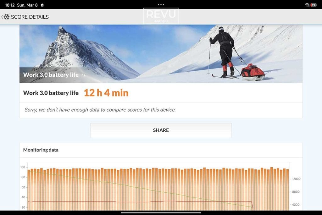 Xiaomi Pad 8 battery life test result REVU Philippines