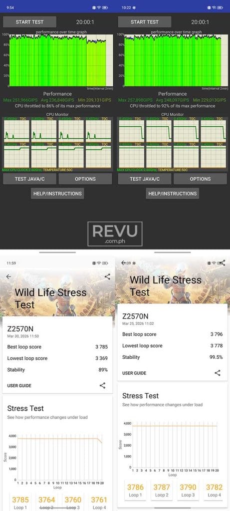 nubia Neo 5 GT 5G benchmarks comparison fan off vs fan on REVU Philippines