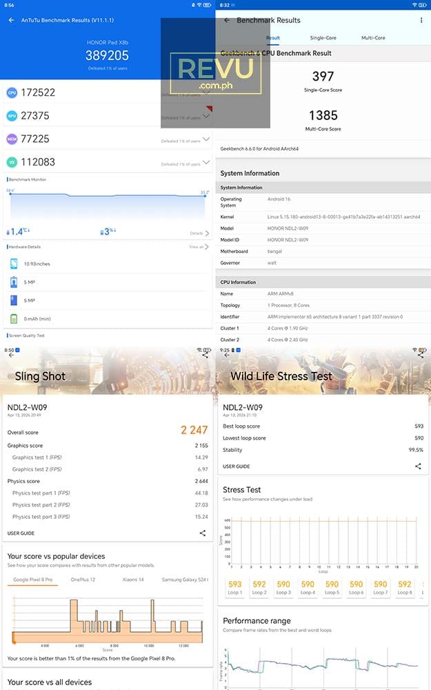 HONOR Pad X8b benchmark scores REVU Philippines