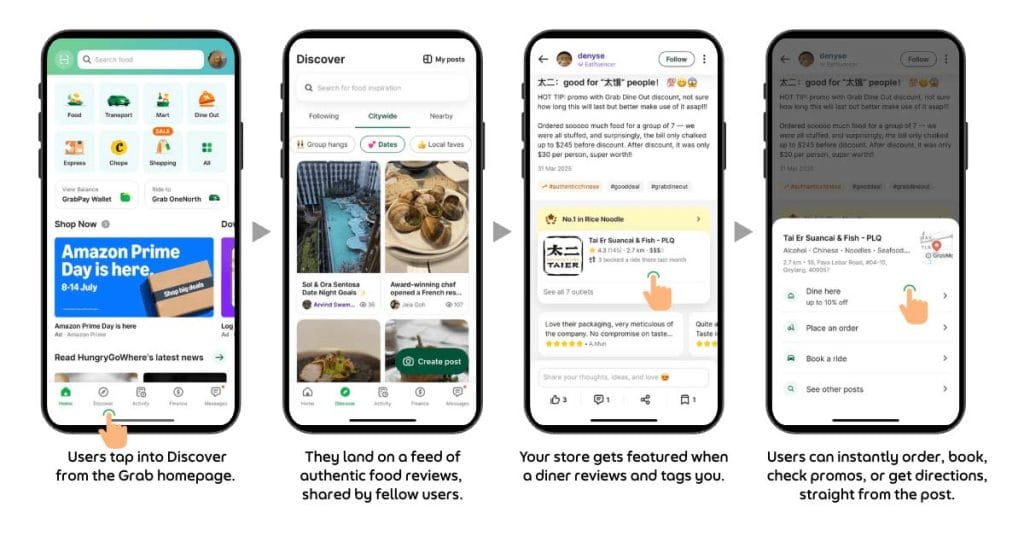How Discover by Grab works REVU Philippines