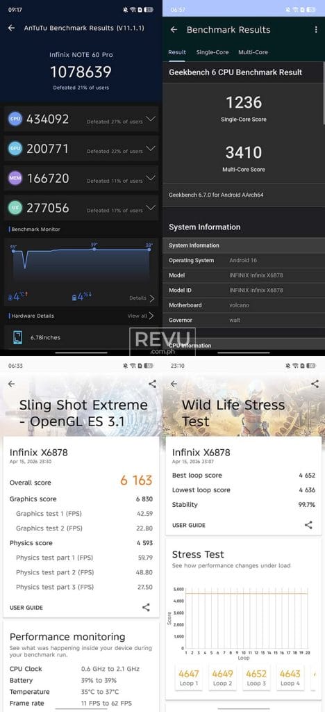 Infinix NOTE 60 Pro benchmark scores REVU Philippines