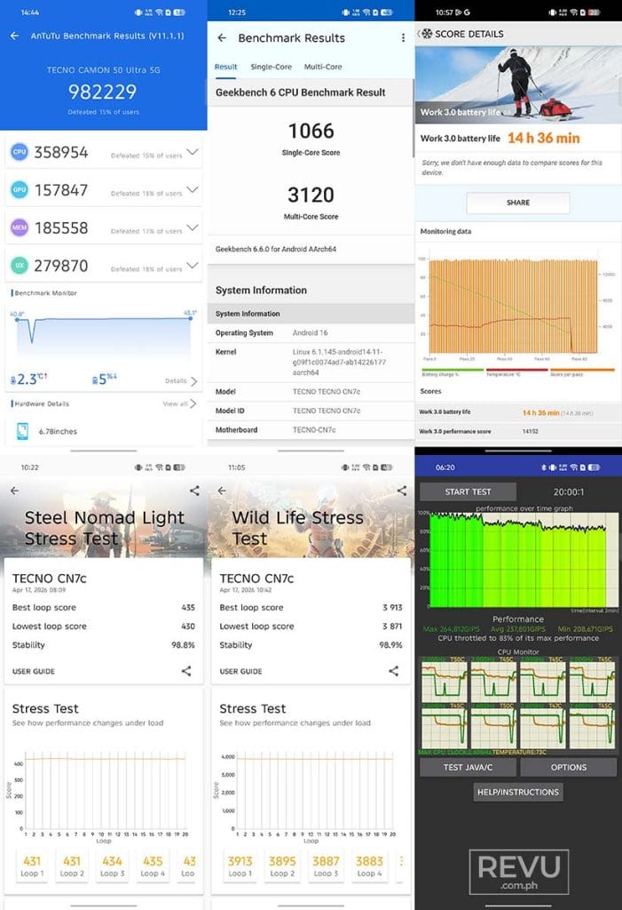 TECNO CAMON 50 Ultra 5G benchmark scores and battery life test result REVU Philippines