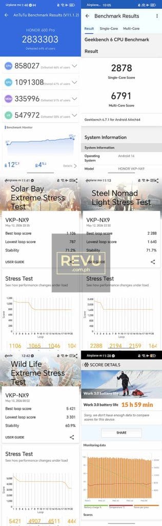 HONOR 600 Pro benchmark scores battery life test result REVU Philippines