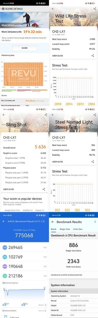 HUAWEI nova 15 Max benchmark scores REVU Philippines