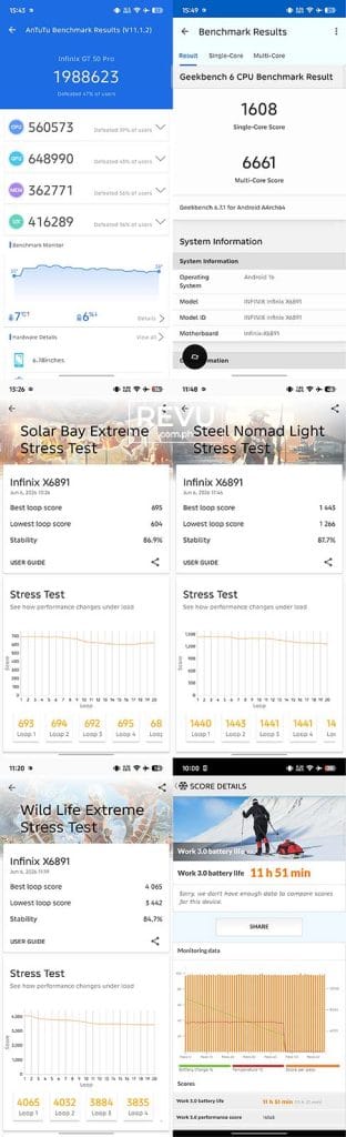 Infinix GT 50 Pro benchmark scores battery life test result REVU Philippines