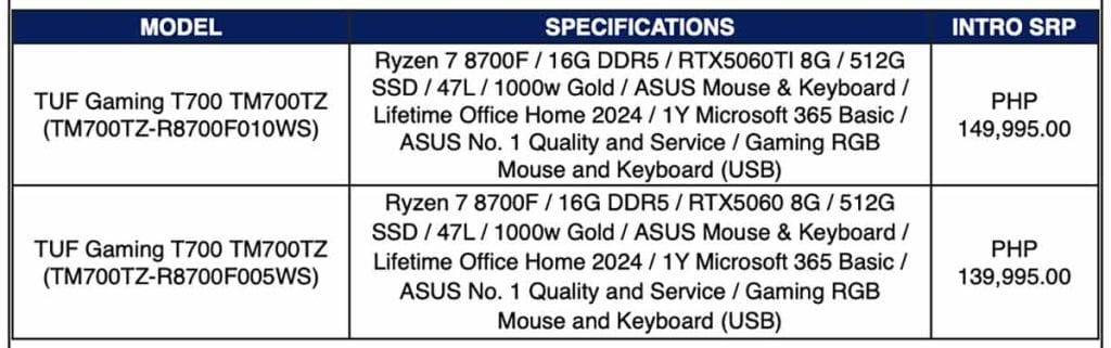 ASUS TUF Gaming T700 price specs REVU Philippines