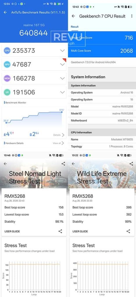 realme 16T 5G benchmark scores REVU Philippines