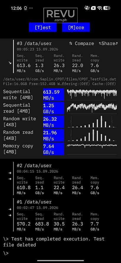 REDMI Note 17 Pro Max 5G sequential read write speeds REVU Philippines